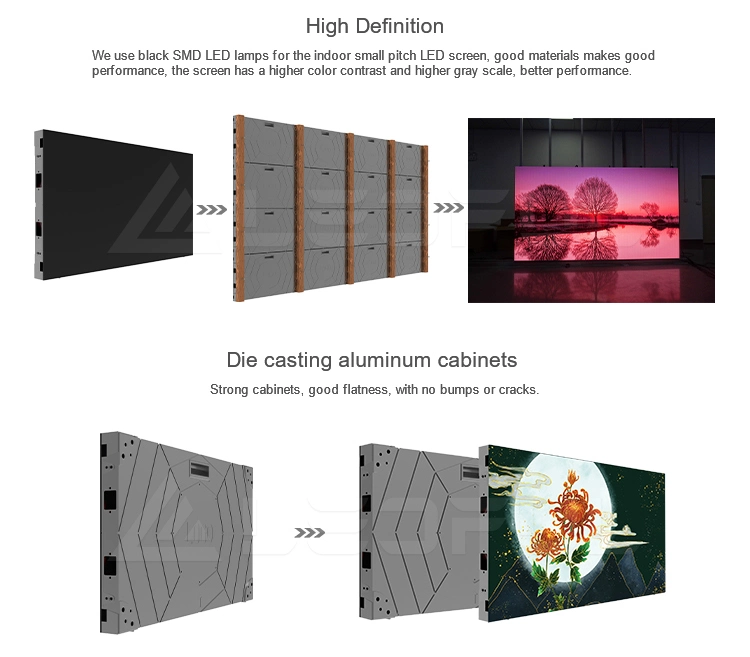 Indoor P1.5 Indoor Fixed LED Panel Video Wall P0.9mm 0.9 P1 P1.2 P1.25 P1.875 1.9mm Fine Pixel Pitch LED Video Screen Display